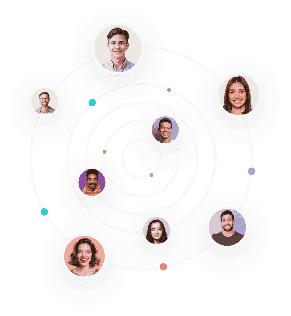 Group Team